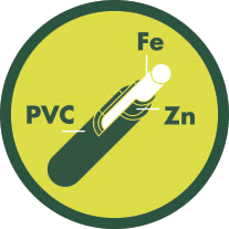 IJzer + zink + PVC